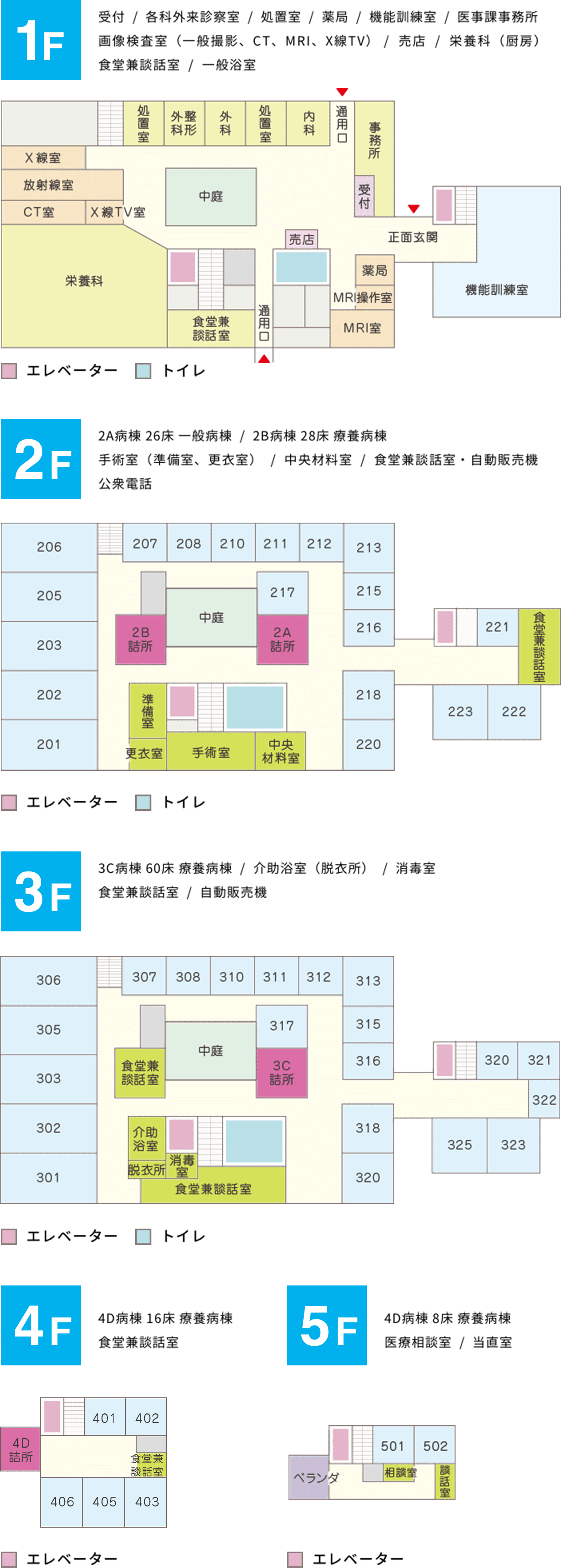 院内フロアマップ